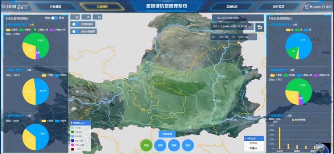 一种地下室智能防渗漏监测与调控系统的制作方法(图1)