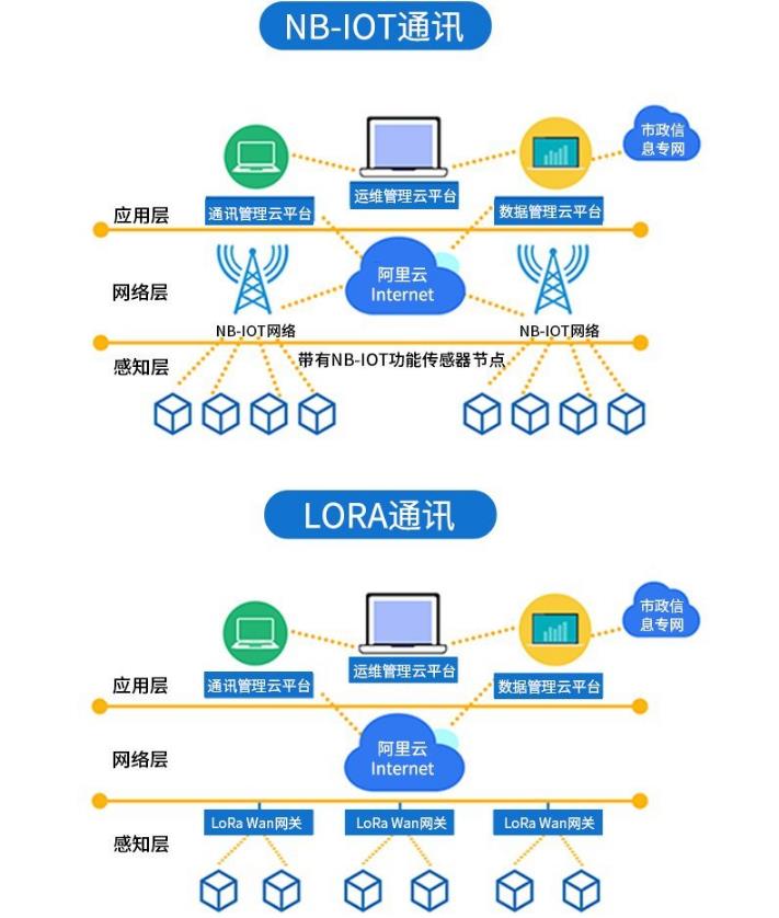 一种智能地下连续墙渗漏检测的装置与方法pdf(图1)